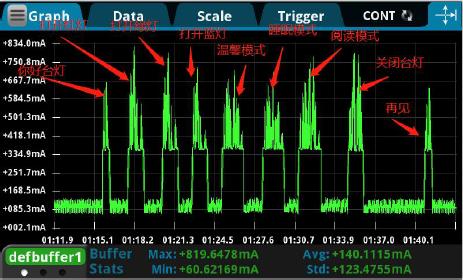 pc版雷竞技什么时候出来
语音模块HLK-V01首发 低成本即可实现应用智能语音控制